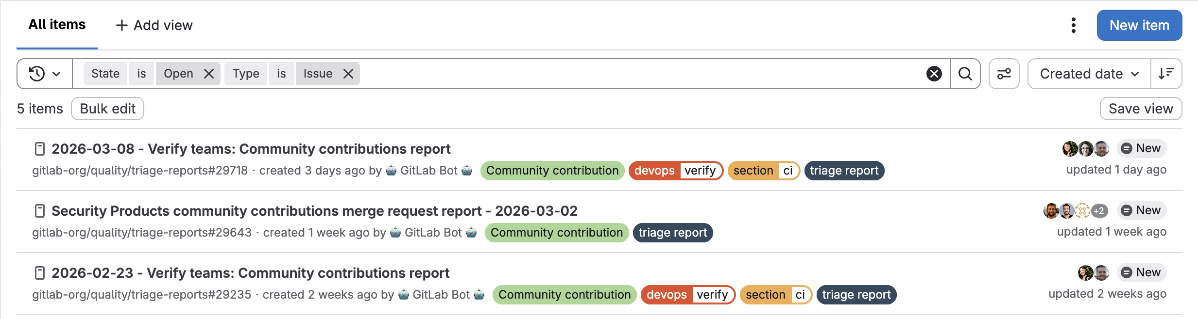 A list of issues sorted by Created date. The tabs &ldquo;All items&rdquo; and &ldquo;+ Add view&rdquo; are visible in the upper-left. A vertical ellipsis control is in the top-right, next to a &ldquo;New items&rdquo; button