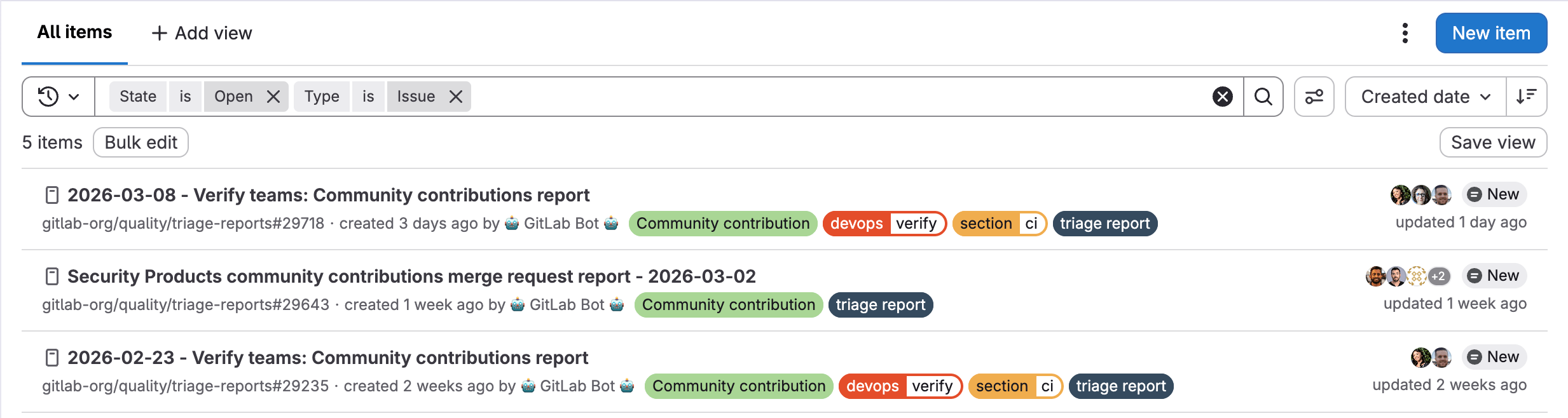 A list of issues sorted by Created date. A vertical ellipsis control and a &ldquo;New items&rdquo; button are in the upper-right corner.